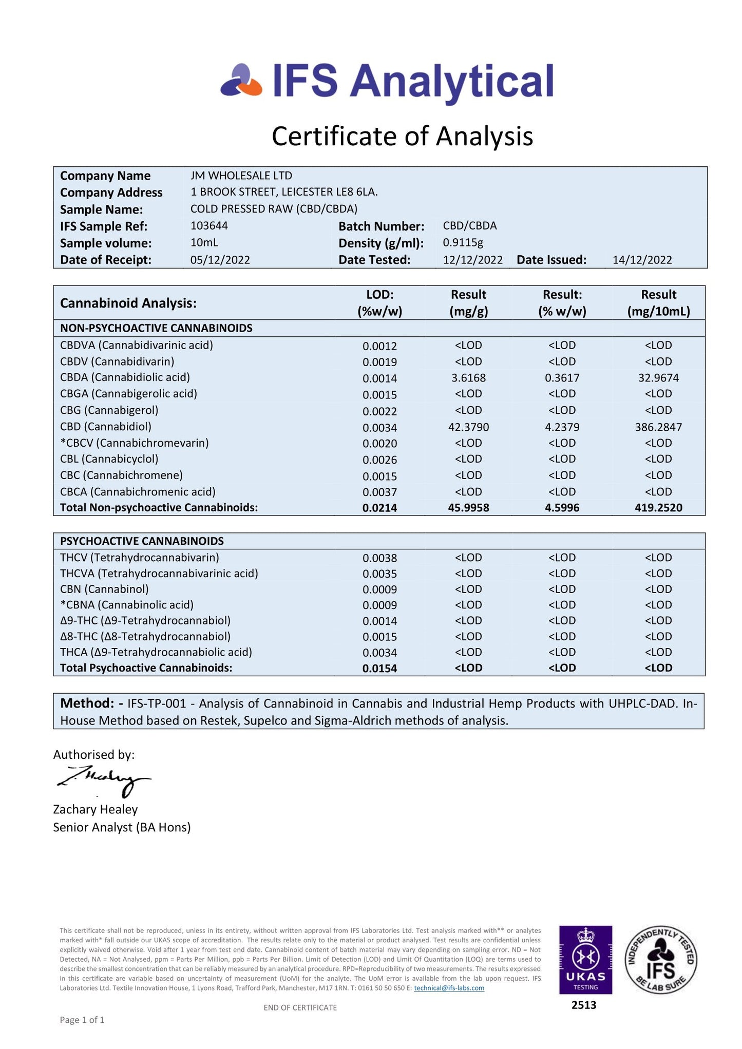 CBTea 250mg Cold Pressed Full Spectrum CBD Earl Grey Tea - 100g - Vape Center