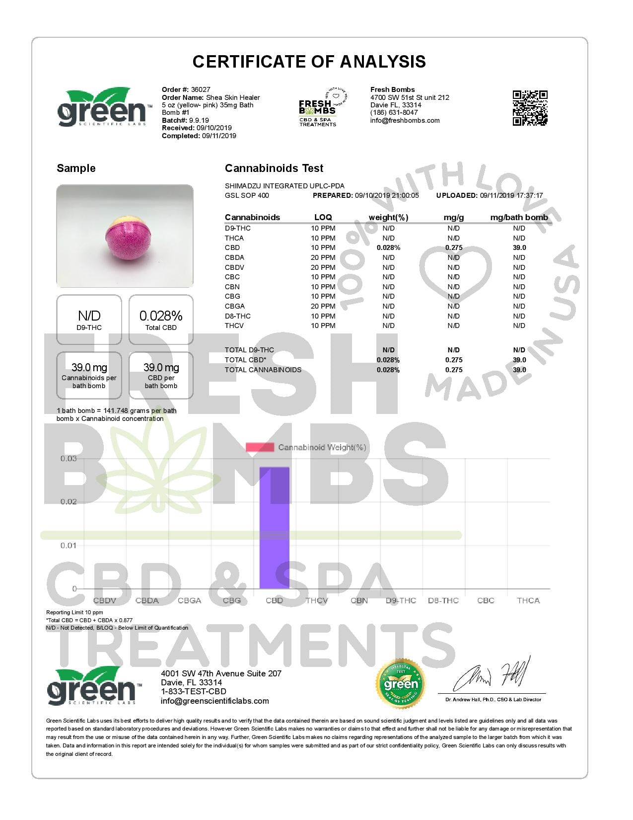 Mr Nice CBD Infused Skin Healer Bath Bomb 35MG - Large - Vape Center