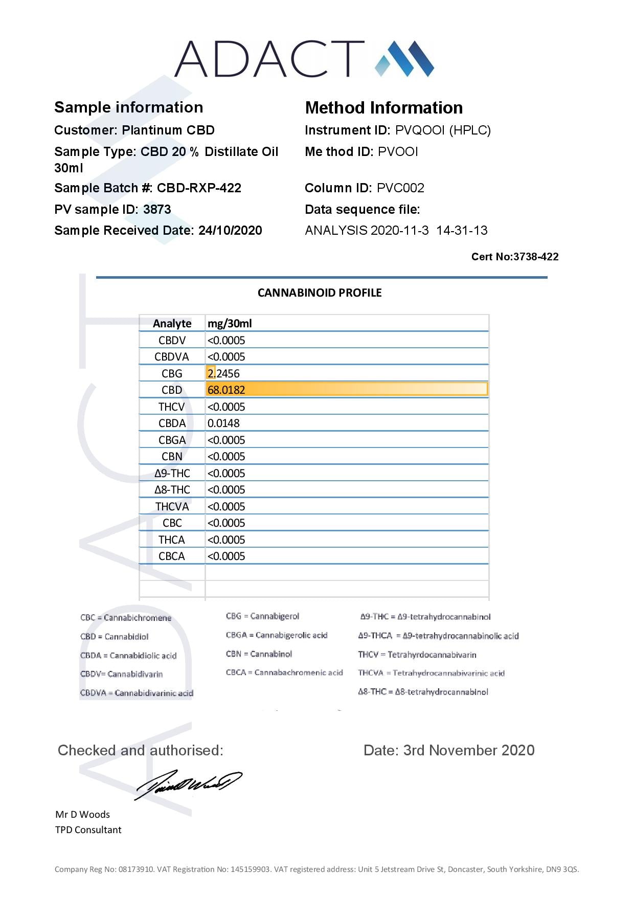 Plantinum CBD 1000mg CBD Citrus Oral Drops - 30ml - Vape Center