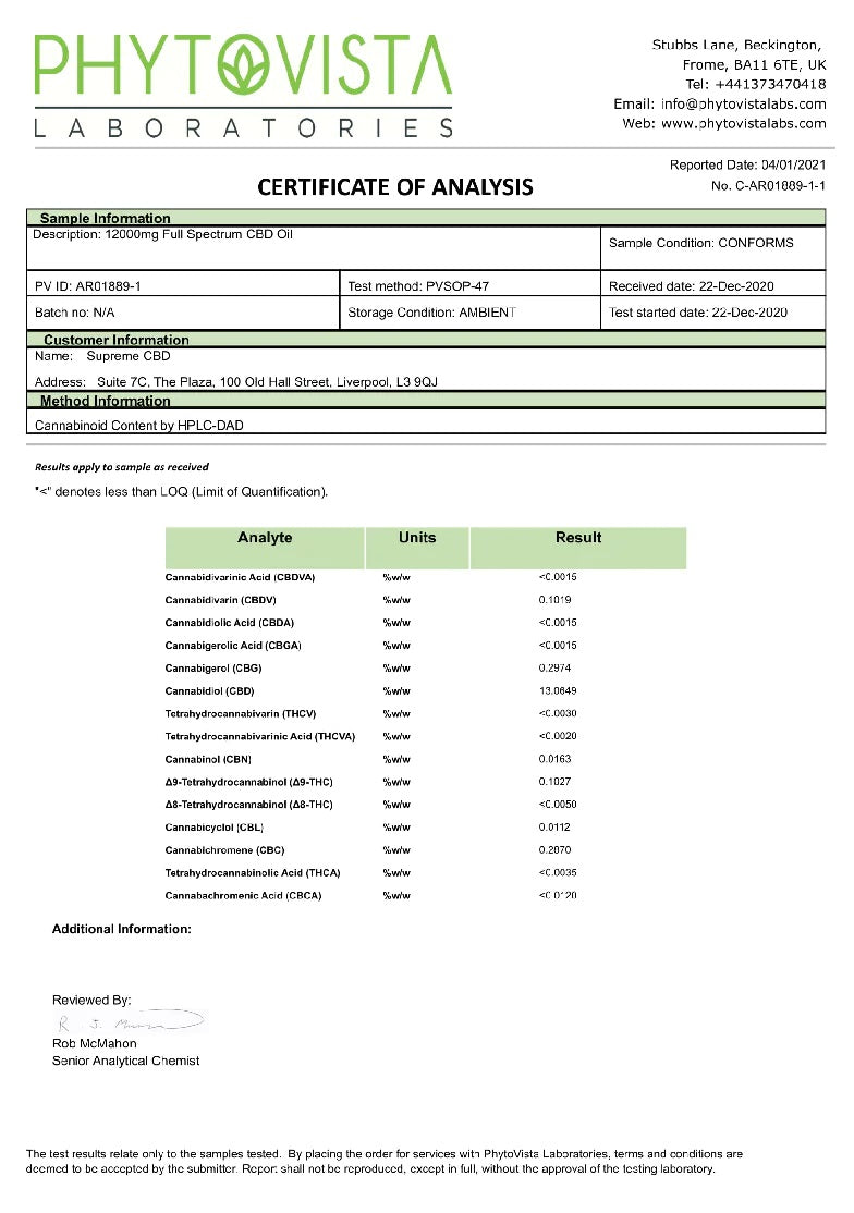 Supreme CBD 12000mg Full Spectrum CBD Tincture Oil - 100ml - Vape Center