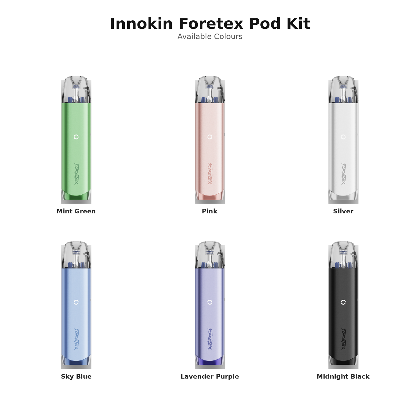 Innokin Foretex Pod Kit
