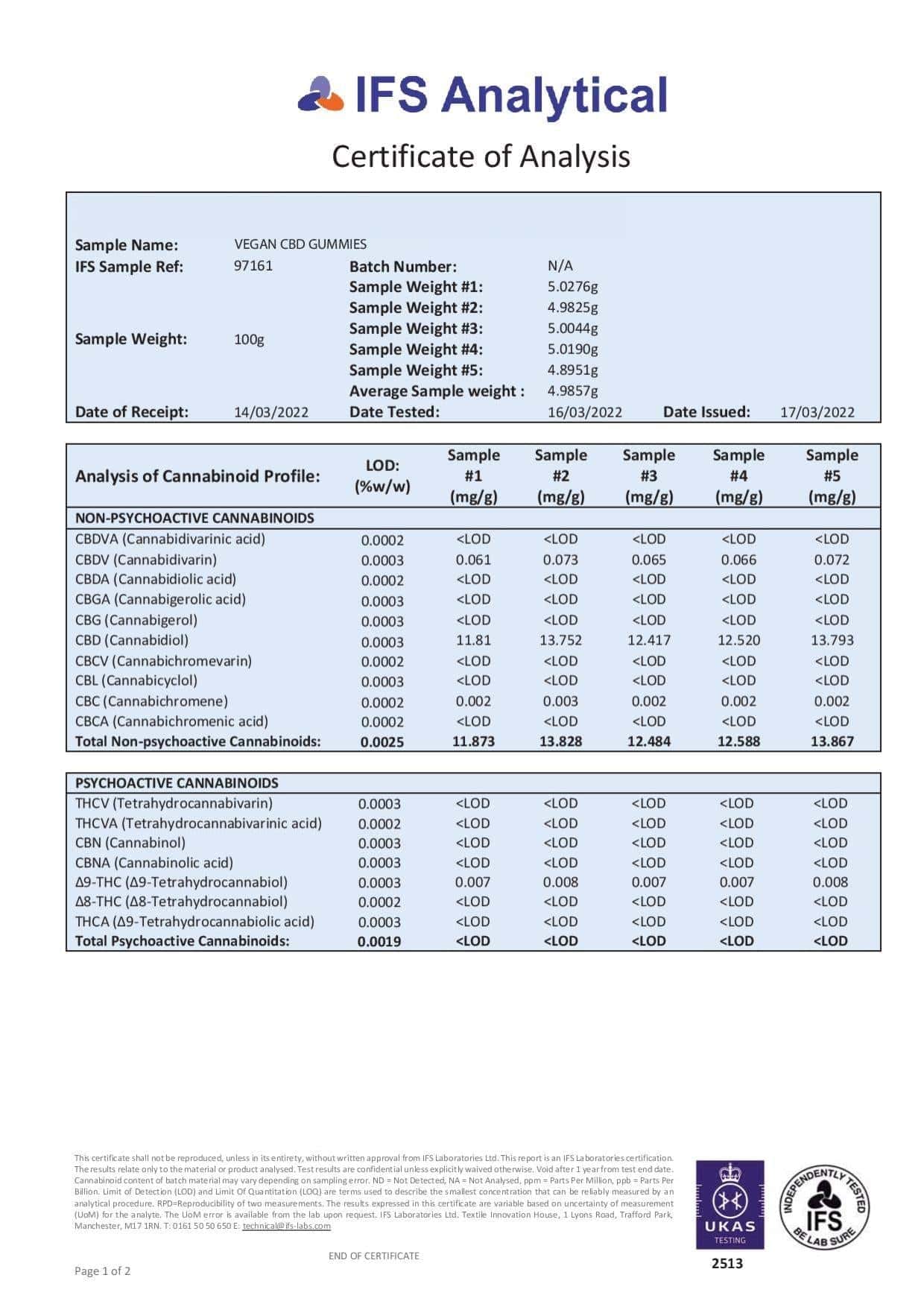 Bnatural 600mg Broad Spectrum CBD Mixed Fruit Gummies - 30 Pieces - Vape Center