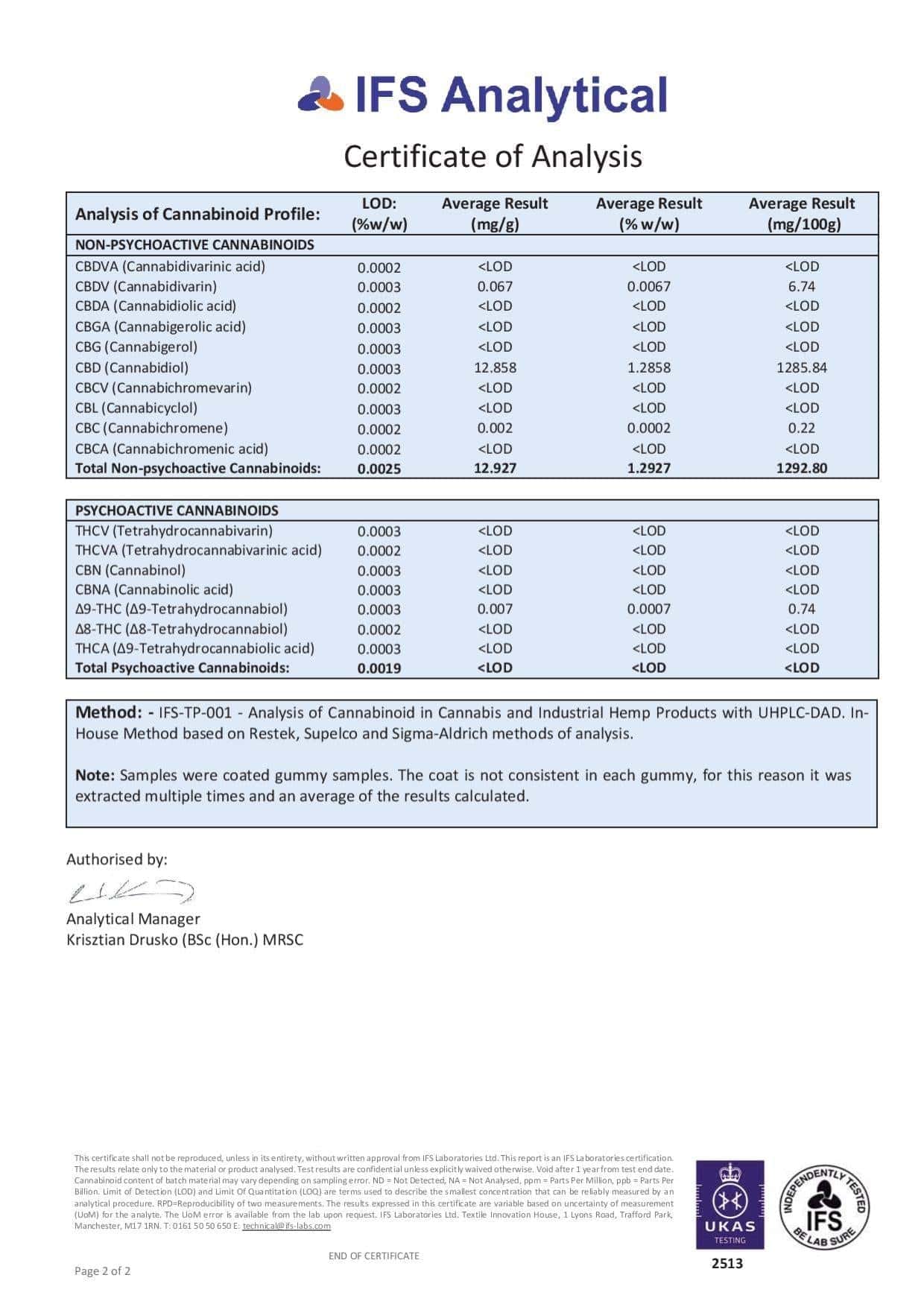 Bnatural 600mg Broad Spectrum CBD Mixed Fruit Gummies - 30 Pieces - Vape Center