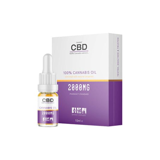 CBD by British Cannabis 2000mg CBD Cannabis Oil - 10ml - Vape Center