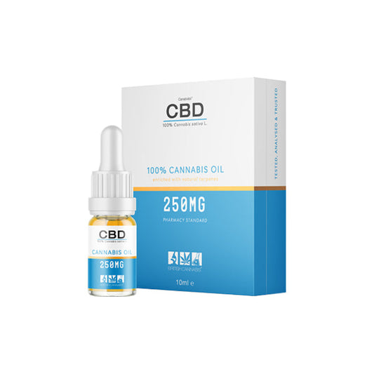 CBD by British Cannabis 250mg CBD Cannabis Oil Drops 10ml - Vape Center