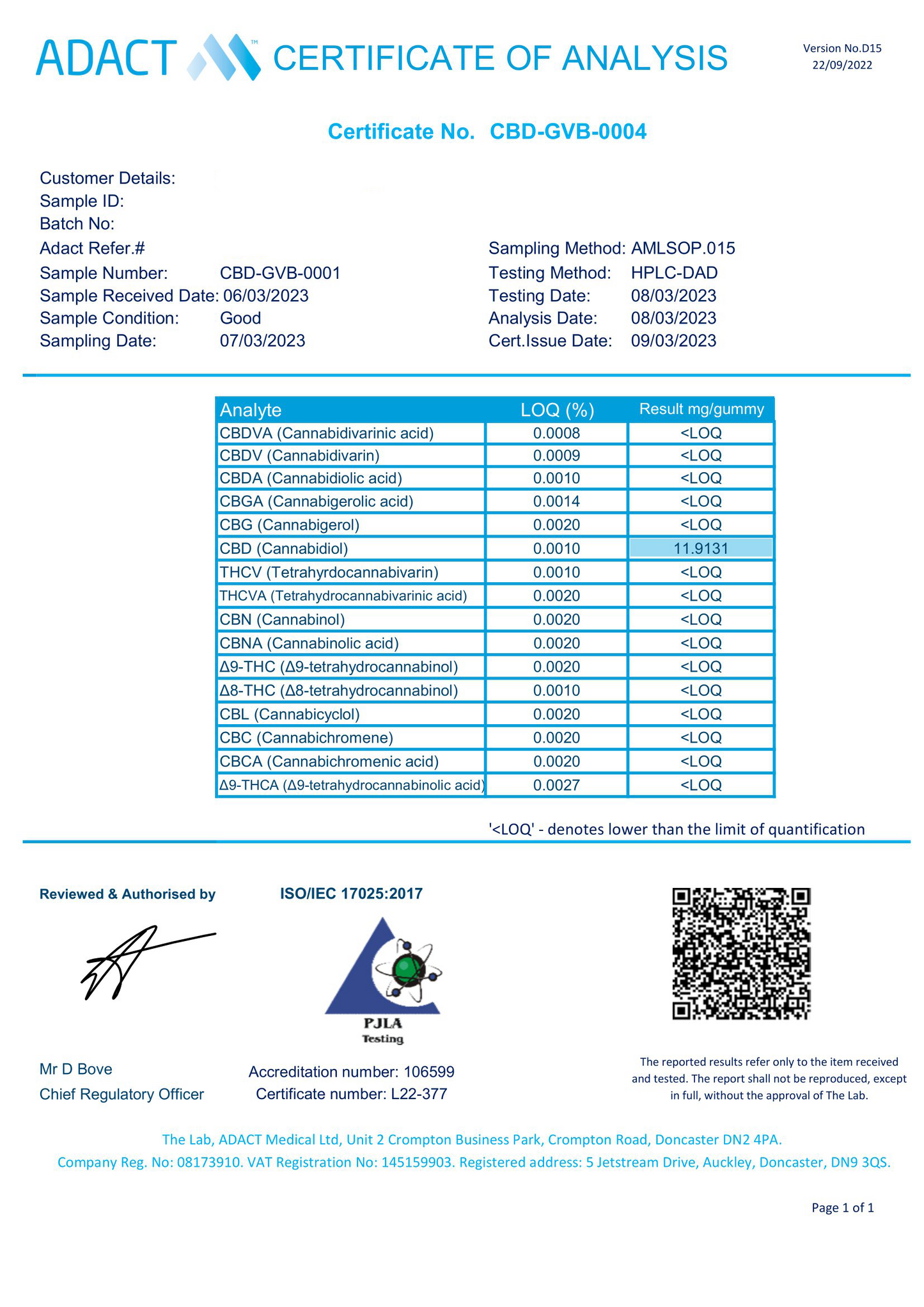 Canax 600mg CBD Zero Sugar Gummies - Vape Center