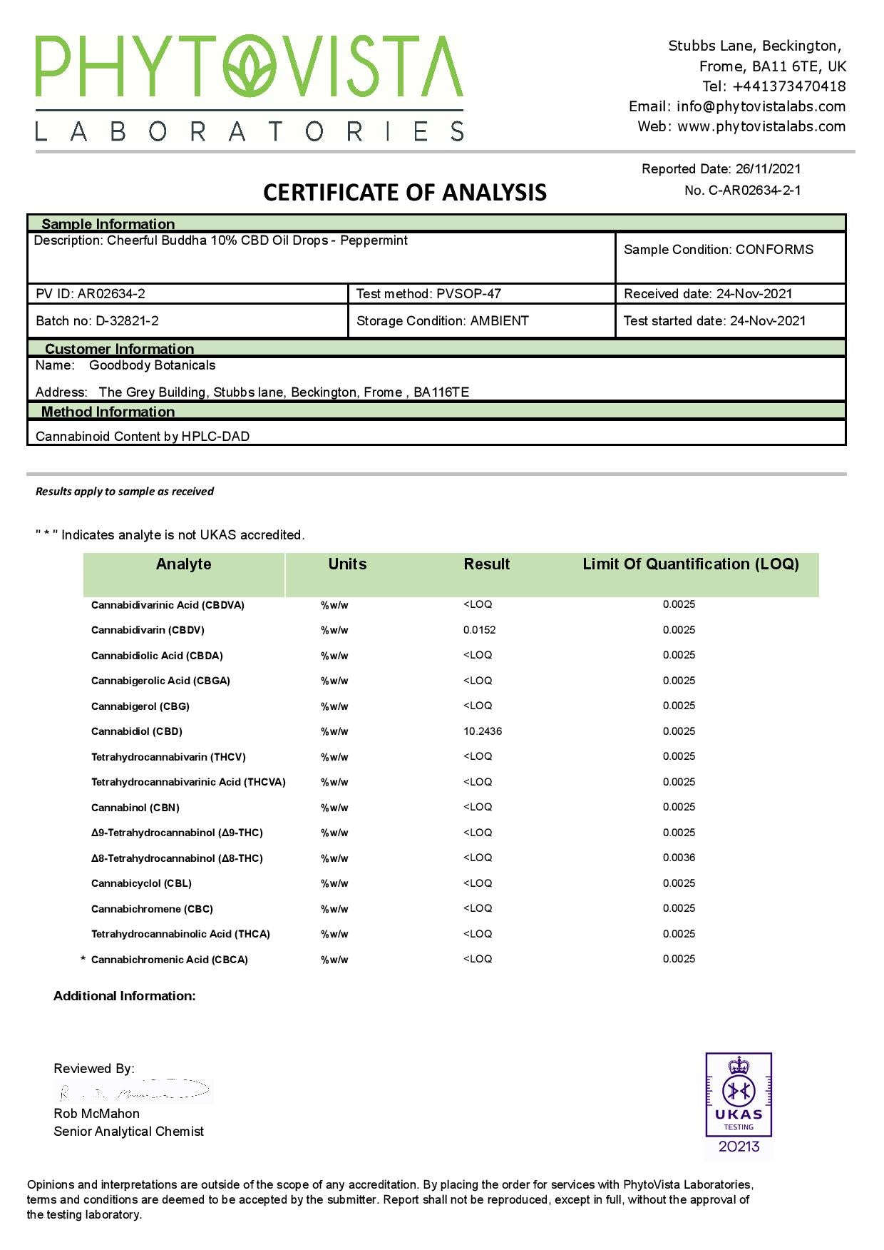 Cheerful Buddha 1000mg CBD Drops 10ml - Vape Center