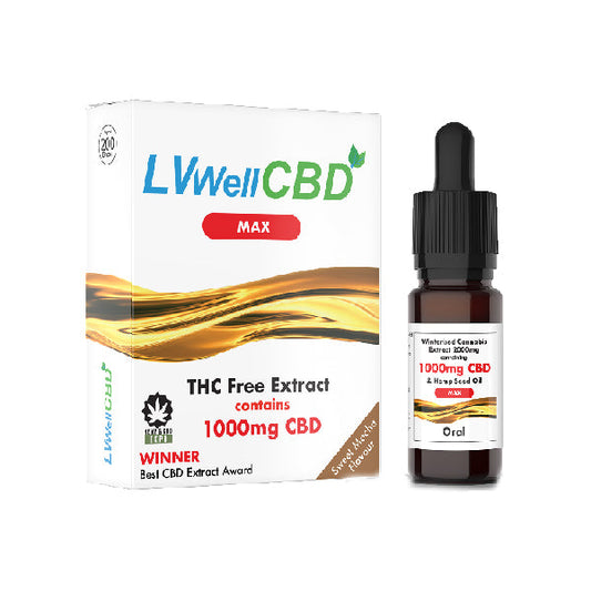 LVWell CBD 1000mg 10ml Max Hemp Seed Oil - Vape Center