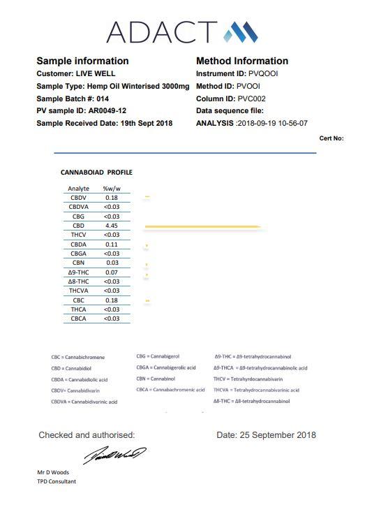 LVWell CBD 3000mg Winterised 10ml Hemp Seed Oil - Vape Center