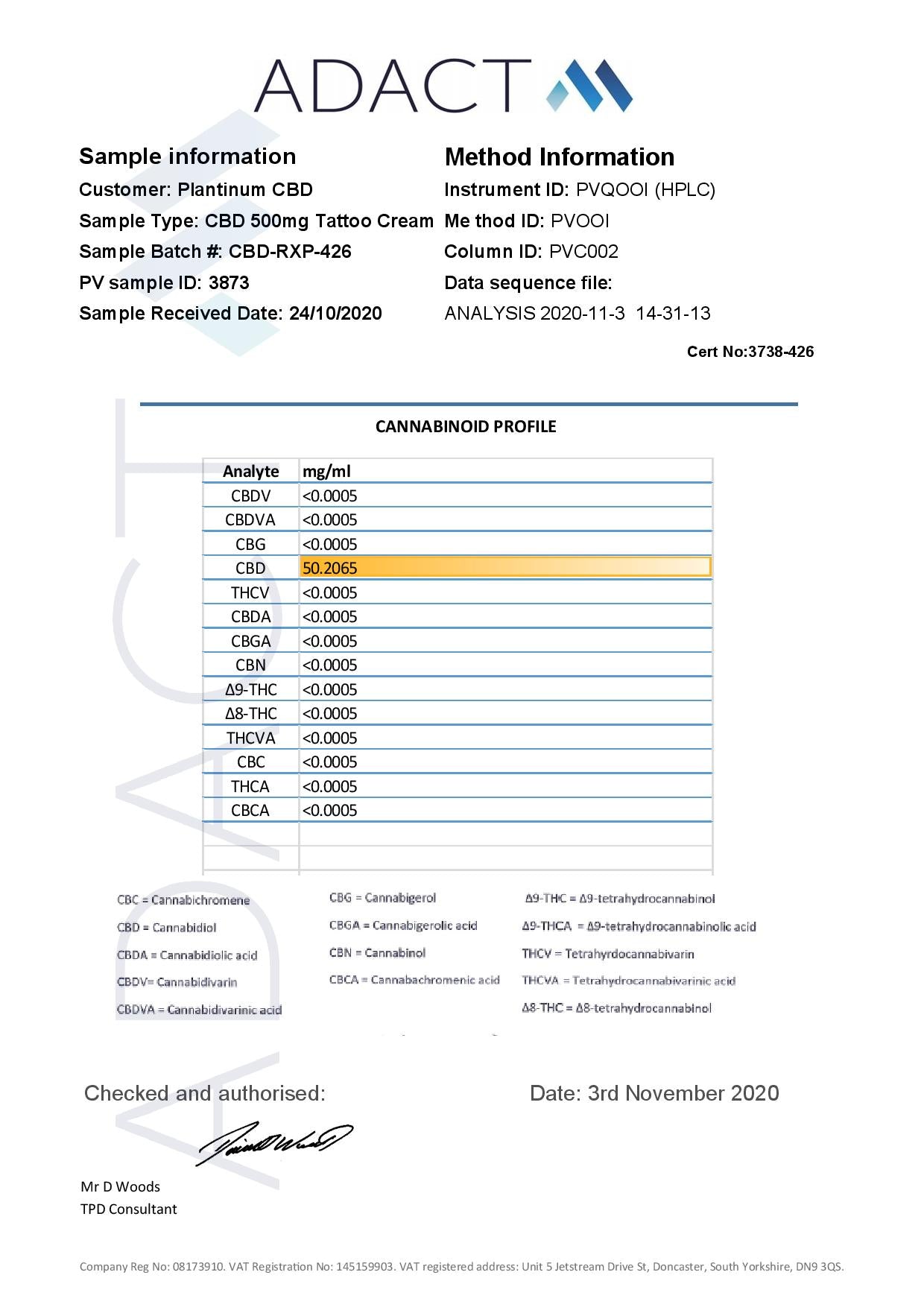 Plantinum CBD 500mg CBD Tattoo Cream - 100ml - Vape Center