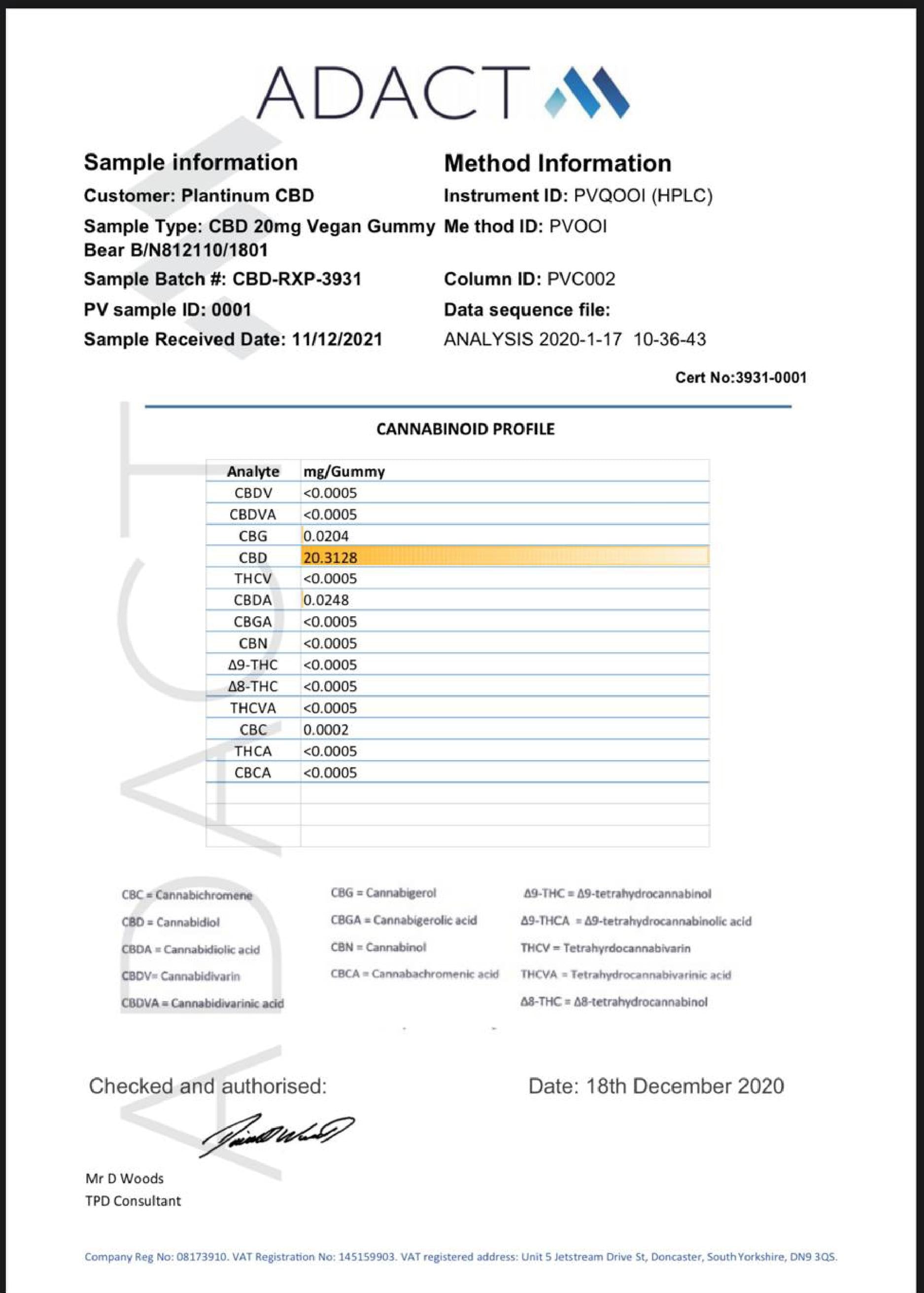 Plantinum CBD 600mg CBD Vegan Gummy Bears - 30 Pieces - Vape Center