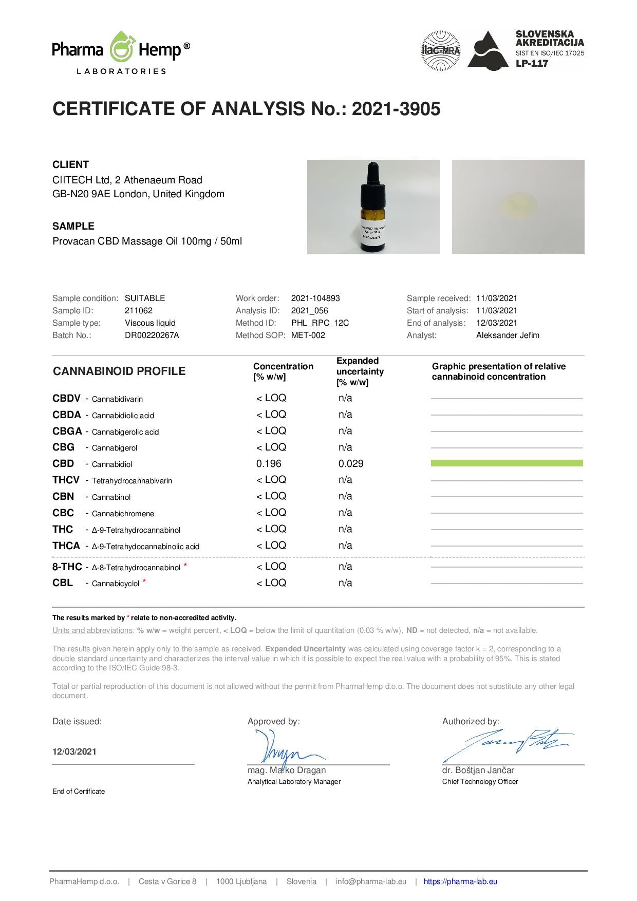 Provacan 100mg CBD Massage Oil - 50ml - Vape Center