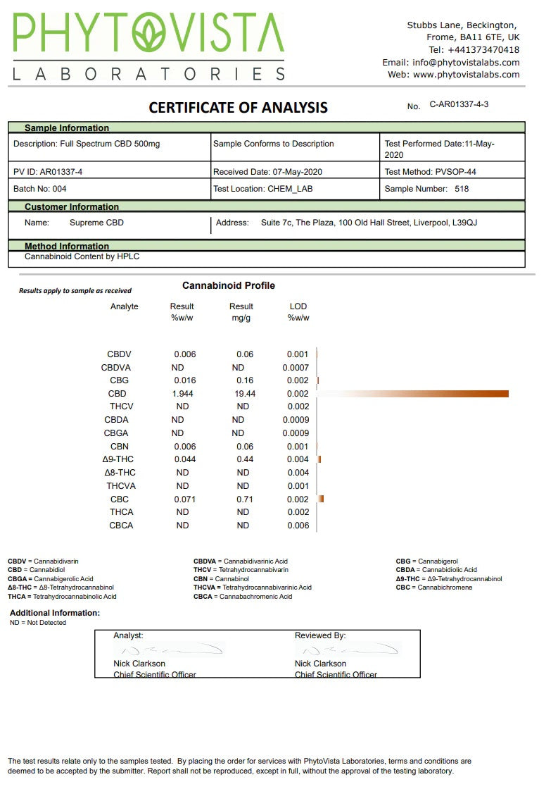 Supreme CBD 500mg Full Spectrum CBD Tincture Oil - 30ml - Vape Center
