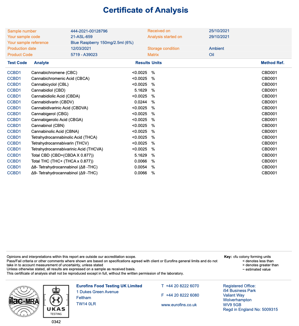Veritas 150mg CBD Disposable Vape Pens 500 Puffs - Vape Center