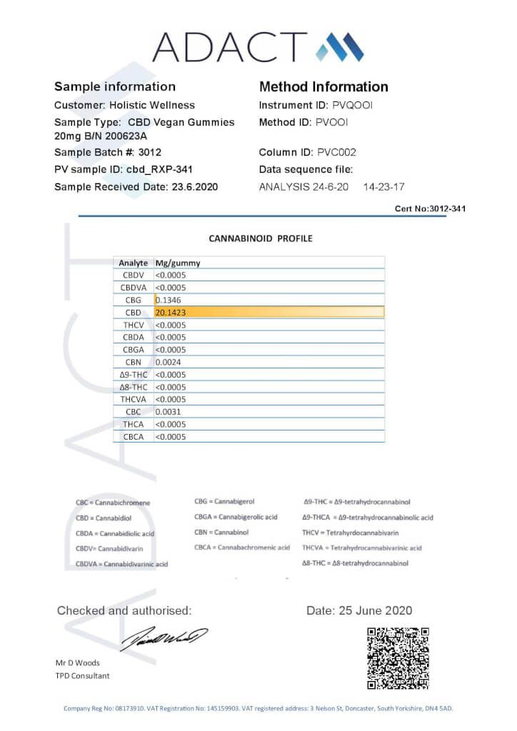 ZenBears 600mg CBD Gummies - 150g - Vape Center