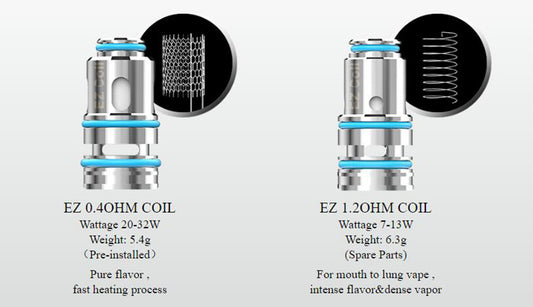 Joyetech EZ Coils - 5 Pack [0.4ohm]-0